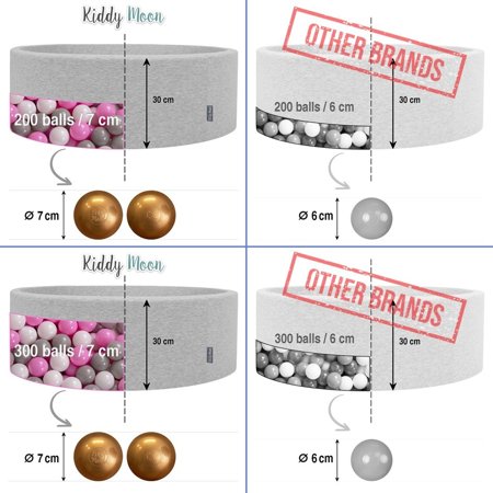 KiddyMoon Kinder Bälle für Bällebad Baby Einfarbige Plastikbälle 7cm Made in EU, Rosa