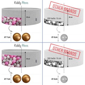 KiddyMoon Bällebad Bällepool mit bunten Bällen 7Cm  für Babys Kinder Rund, Hellgrau: Helltürkis/ Weiß/ Transparent/ Türkis