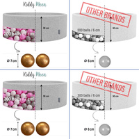 KiddyMoon Bällebad Bällepool mit bunten Bällen ∅ 7Cm  für Babys Kinder Rund, Hellgrau, 90 x 30 cm 200 Bälle