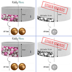 KiddyMoon Rund Bällebad Bällepool 7Cm Kronen-Muster Ballgruben Für Babys Spielbad Kleinkinder, Hergestellt in der EU, Golden-Ecru: Puderrosa/ Perle/ Gelb