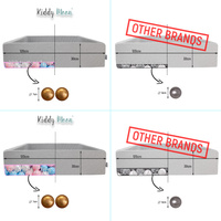 KiddyMoon Quadrat Bällebad Bällepool ∅ 7Cm Eckig Ballgruben Für Babys Spielbad Kleinkinder, Hergestellt in der EU, dunkelgrau:grau-weiß-türkis, 120x30cm/200 Bälle