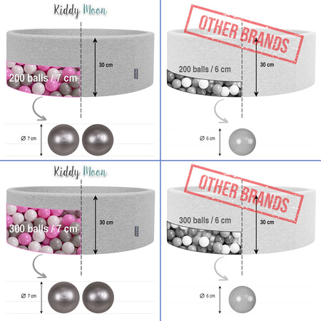 KiddyMoon Bällebad Bällepool mit bunten Bällen ∅ 7Cm für Babys Kinder Rund, pink:grau/weiß/pink, 90 x 30 cm 300 Bälle
